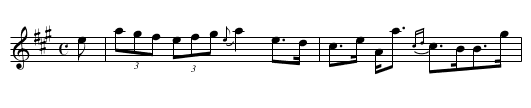 Laird o' Thrums, The - staff notation