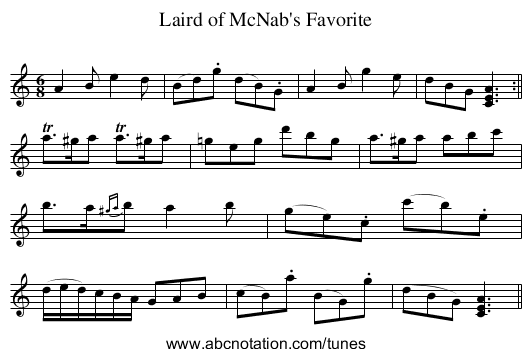 Laird of McNab's Favorite - staff notation