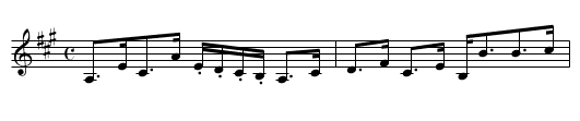 Laird's Kilt, The - staff notation