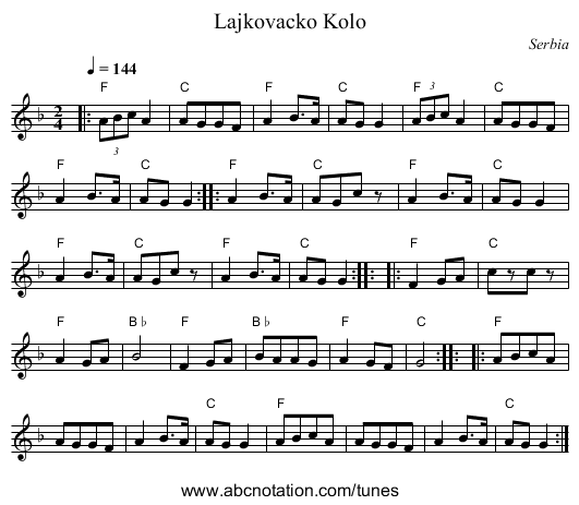 Lajkovacko Kolo - staff notation