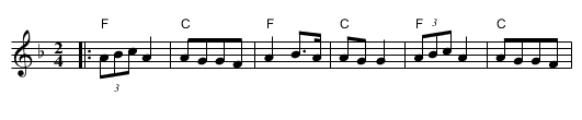Lajkovacko Kolo - staff notation