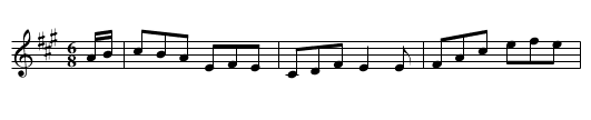Lakeview House Jig - staff notation