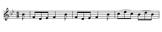 l'Albertine - staff notation