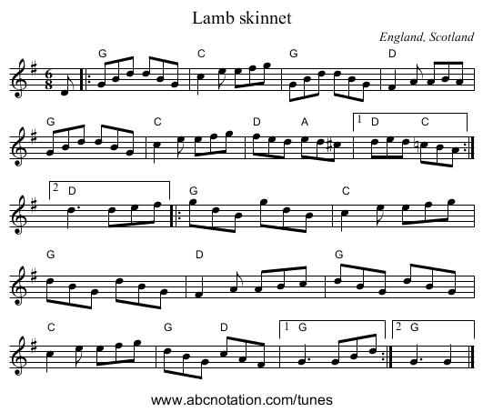 Lamb skinnet - staff notation