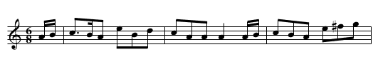 Lament for the Death of his Brother - staff notation