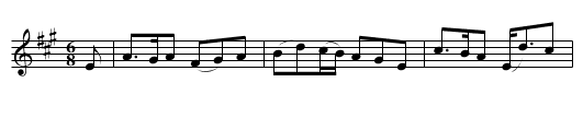Lament of Flora MacDonald - staff notation