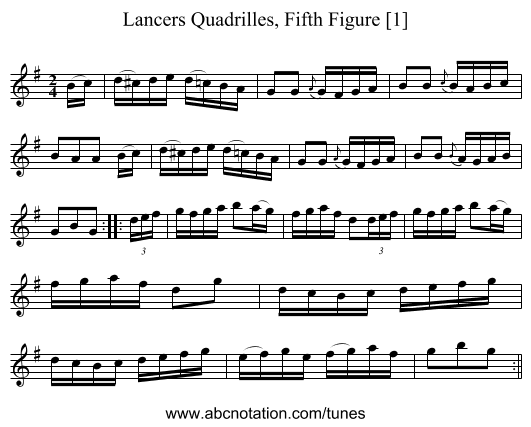 Lancers Quadrilles, Fifth Figure [1] - staff notation
