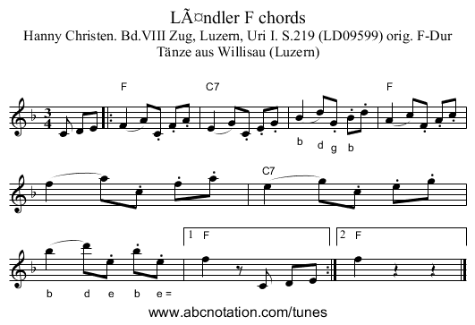 LÃ¤ndler F chords - staff notation
