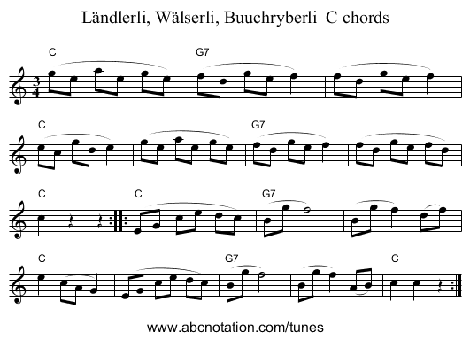 Ländlerli, Wälserli, Buuchryberli  C chords - staff notation