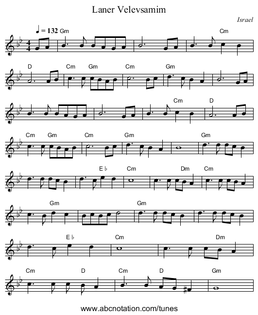 Laner Velevsamim - staff notation