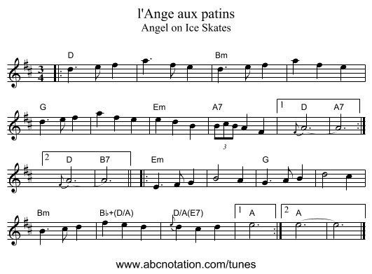 l'Ange aux patins - staff notation