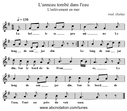 L'anneau tombé dans l'eau - staff notation