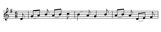L'anneau tombé dans l'eau - staff notation