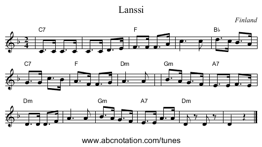 Lanssi - staff notation