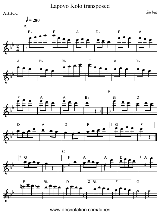 Lapovo Kolo transposed - staff notation