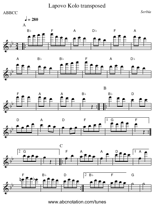 Lapovo Kolo transposed - staff notation