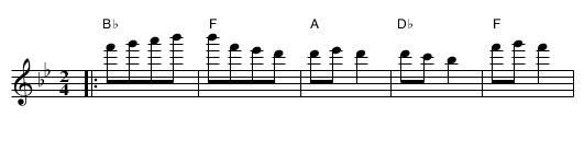 Lapovo Kolo transposed - staff notation
