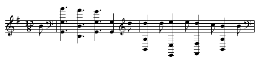 Laridé de Lanrivoare - staff notation