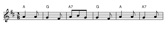 Las Dancitas (Arrg. D) - staff notation