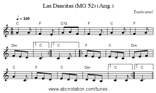 Las Dancitas (MG 52) (Arrg.) - staff notation