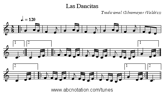 Las Dancitas - staff notation