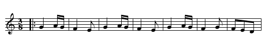 Las Dancitas - staff notation