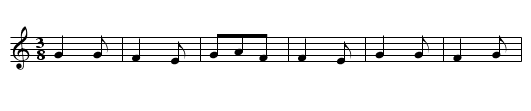 Las Dancitas - staff notation