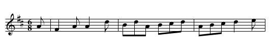 Lass gin Ye Lo'e Me Tell Me noo - staff notation