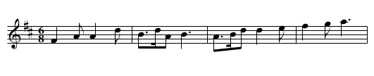 Lass Gin Ye Lo'e Me Tell Me Now - staff notation