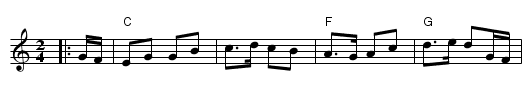 Lass o' Gowrie, the  - staff notation