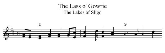 Lass o' Gowrie, The  - staff notation