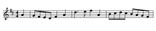 Lass o' Paties Mill - staff notation