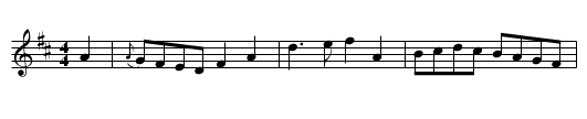 Lass of Paties Mill, The - staff notation