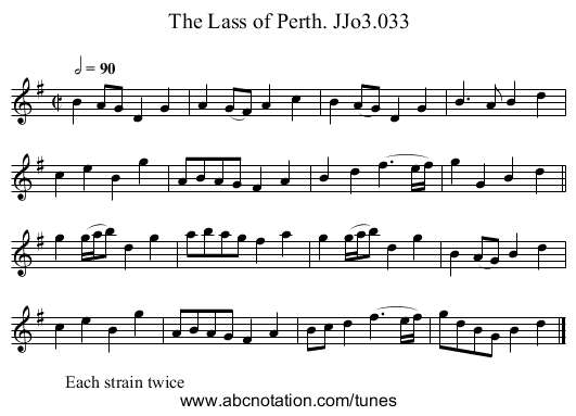Lass of Perth. JJo3.033, The - staff notation