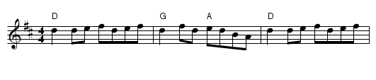 Lasses Trust in Providence - staff notation