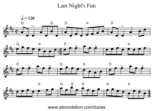 Last Night's Fun - staff notation