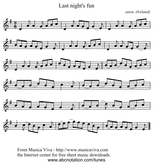 Last night's fun - staff notation