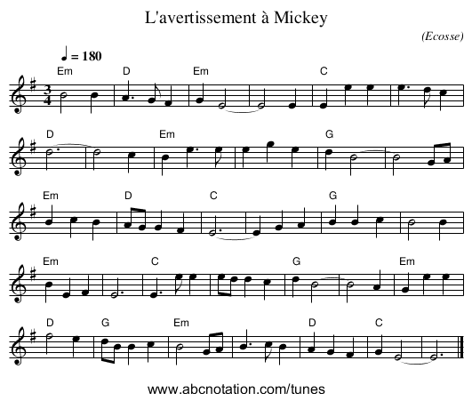 L'avertissement à Mickey - staff notation