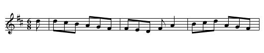 Lazy Trolloupe, The - staff notation