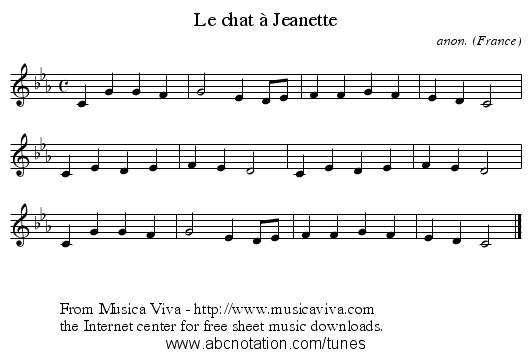 Le chat à Jeanette - staff notation