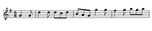 le Diable an lair - staff notation