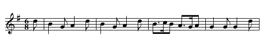 le Fontainbleau - staff notation