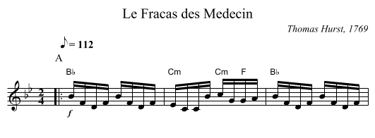 Le Fracas des Medecin - staff notation