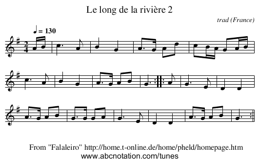 Le long de la rivière 2 - staff notation