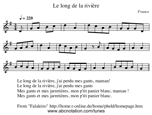 Le long de la rivière - staff notation