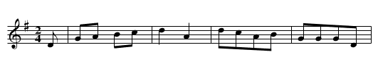 Le long de la rivière - staff notation