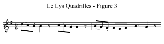 Le Lys Quadrilles - Figure 3 - staff notation