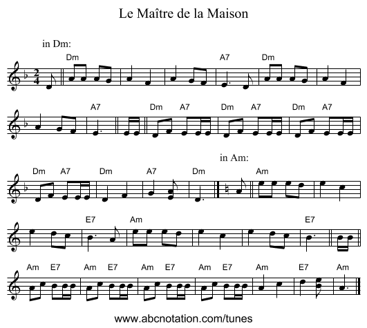 Le Maître de la Maison - staff notation