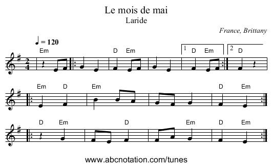 Le mois de mai - staff notation
