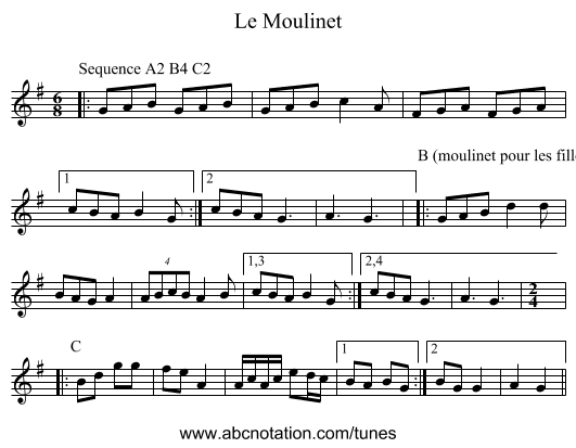 Le Moulinet - staff notation